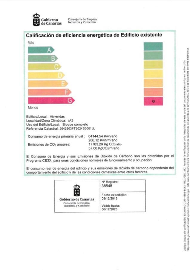 Apartamento Bueno Tías Exteriör bild